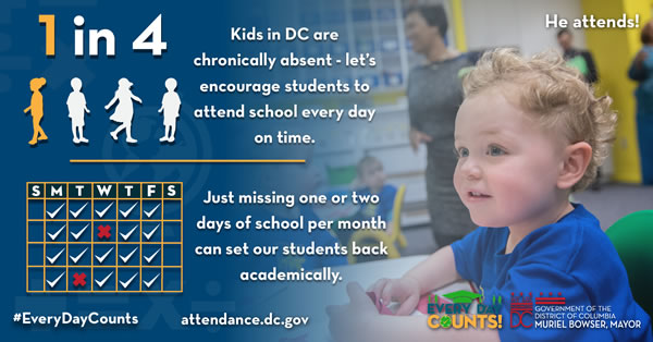 1 in 4 kids in DC are chronically absent